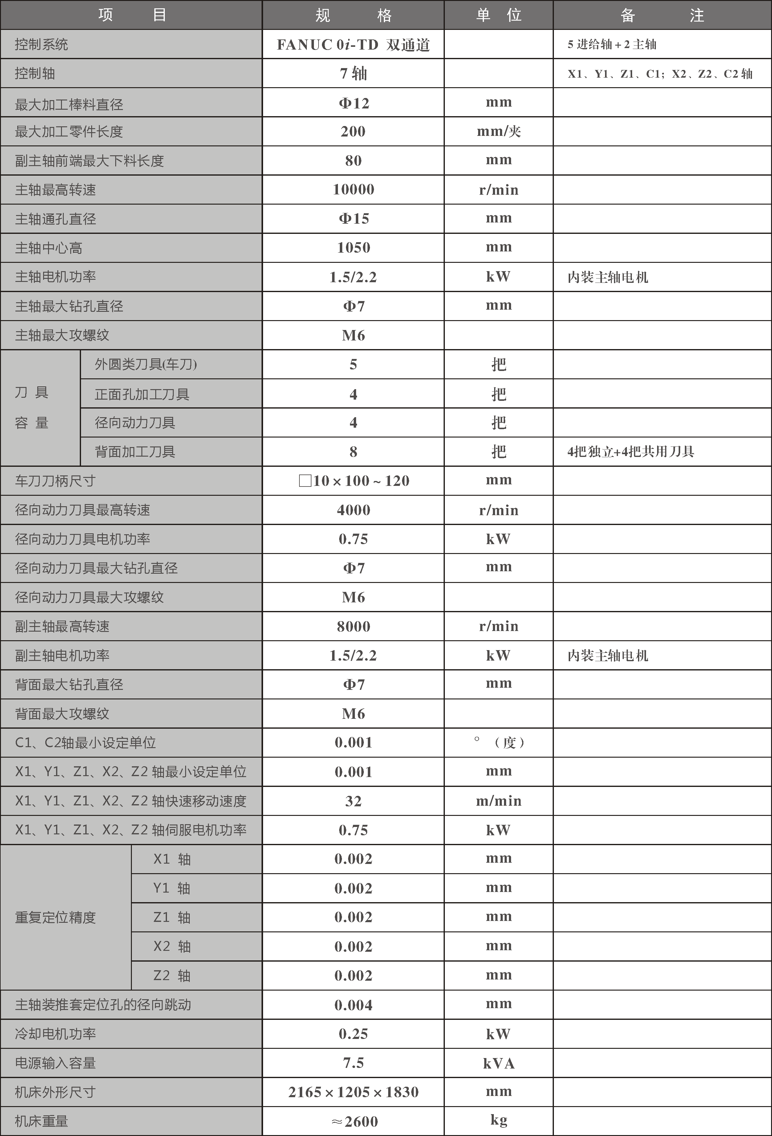 CKN1112V机床参数表