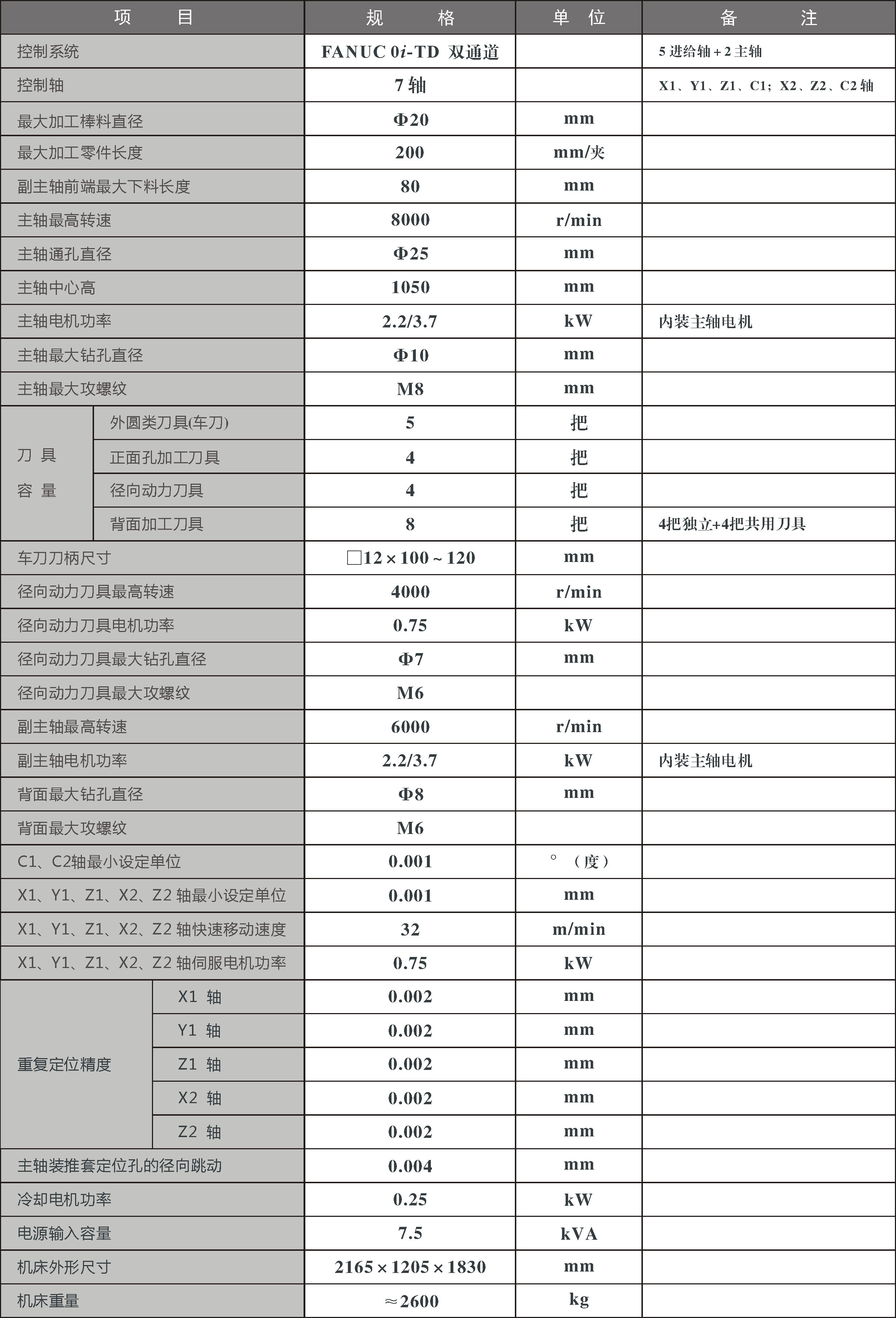 CKN1120V机床参数表
