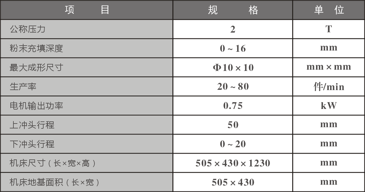 J62ZM-2粉末压机参数表