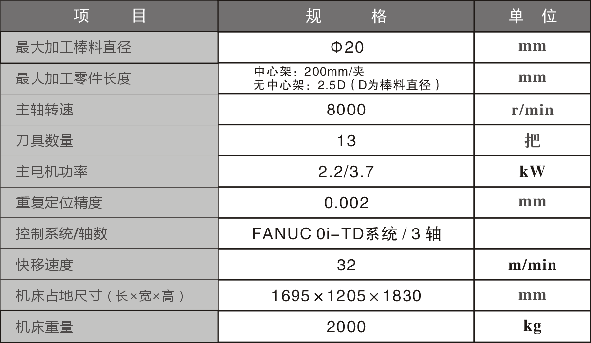 CKC1120II机床参数表